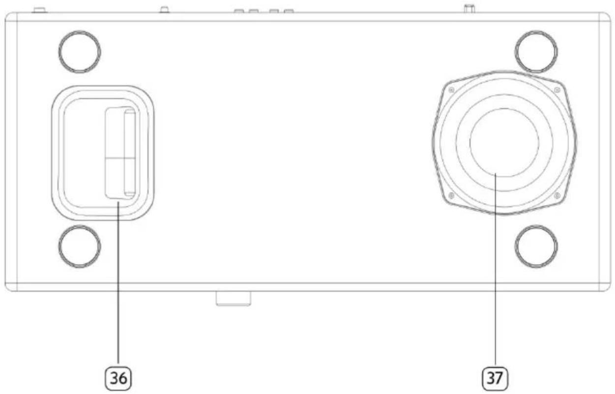 SONORO Meisterstück SO610 - Vuede dessous - 1