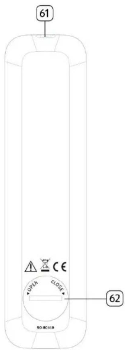 SONORO Meisterstück SO610 - Telekommande - 2