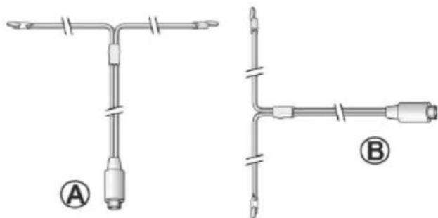 SONORO Meisterstück SO610 - Verwendung der Antennen - 2