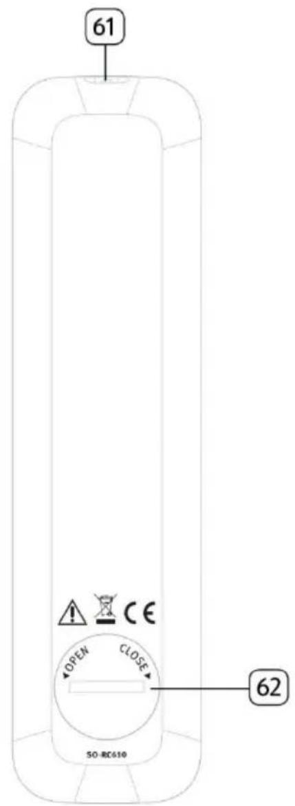 SONORO Meisterstück SO610 - Fjernbetjening - 2