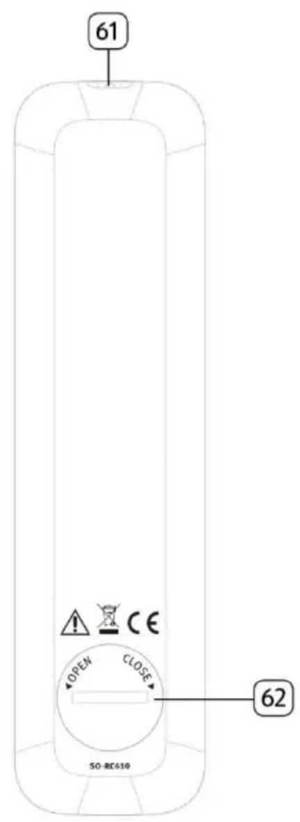 SONORO Meisterstück SO610 - Fernbedienung - 2