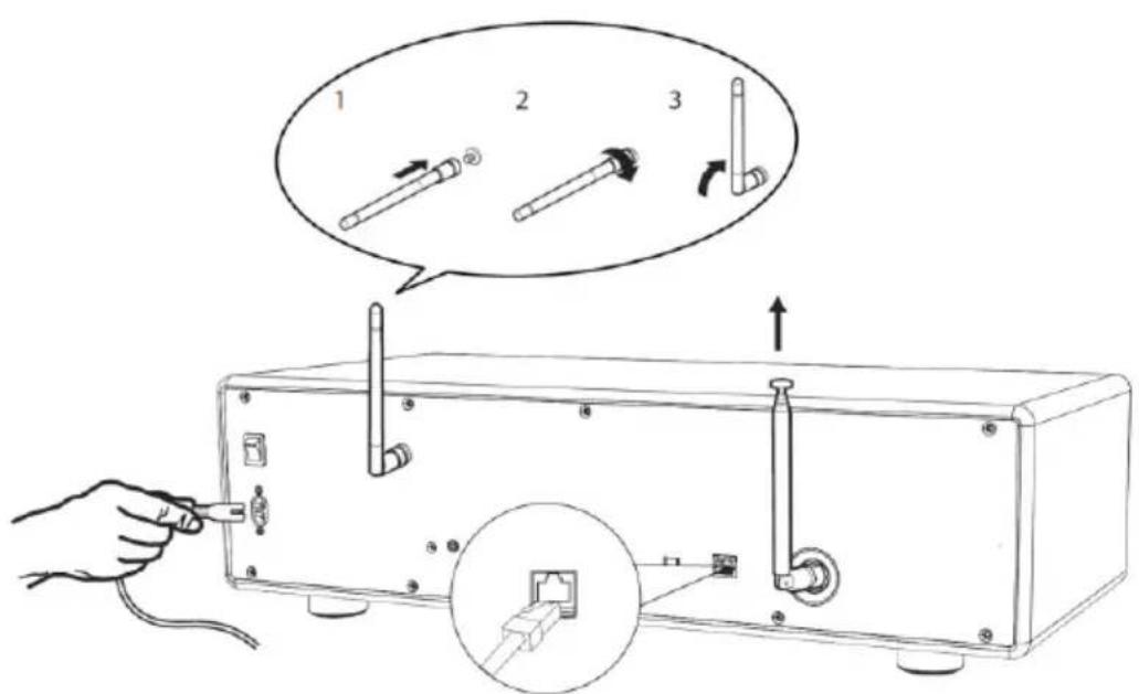 SONORO Meisterstück SO610 - De antennes gebruiken - 3