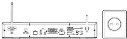 SANGEAN WFT3 - Connector votre radio à votre réseau informatique - 1