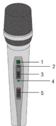 AKG WMS420 - Bedienelemente - 1
