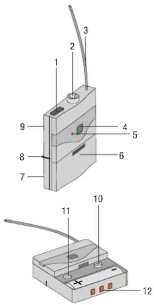 AKG WMS420 - Elementos de control - 1