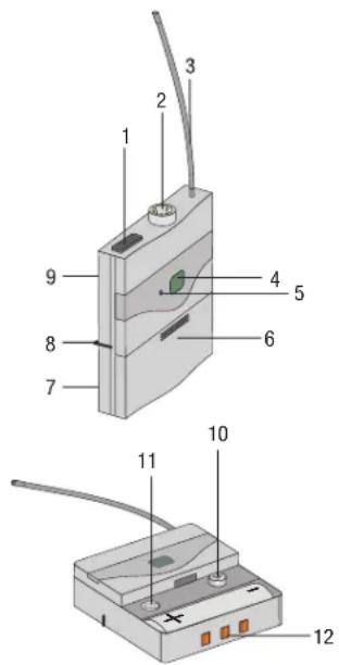 AKG WMS420 - Elementi di comando - 1