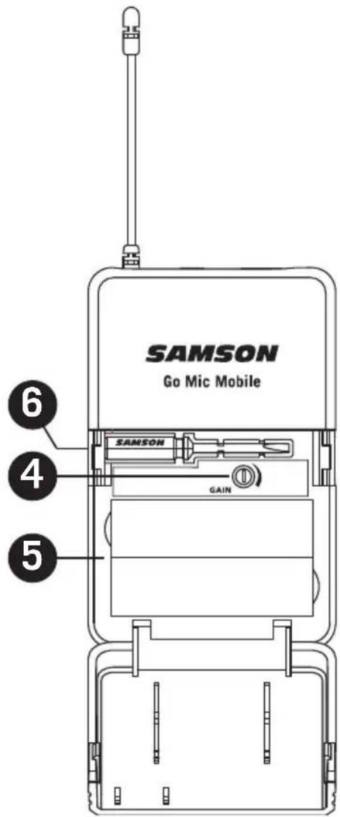 SAMSON Go Mic Mobile - Die Bestandteile des Tragegurtsets für den Sender PXD2 - 2