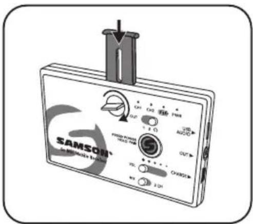 SAMSON Microlator Monitor CH1 CH2 3 GHz OUT 5 OUT CHARGE W1 W2 CH1