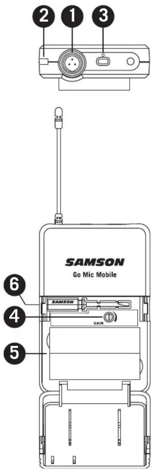 SAMSON Go Mic Mobile - Leyendas del Transmisor de cintura PXD2 - 1