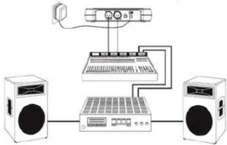 Vonyx WM73C - CONEXIONES - 3