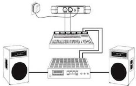 Vonyx WM73C - SYSTEM CONNECTIONS - 3