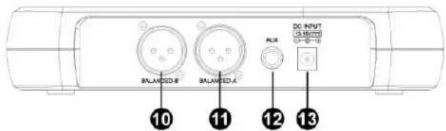 Vonyx WM73C - FACE Avant et FACE arriere - 2