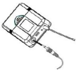 Vonyx WM73C - HEADSET MIKROFON - 1