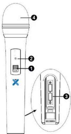 Vonyx WM73C - Microphone MAIN - 1