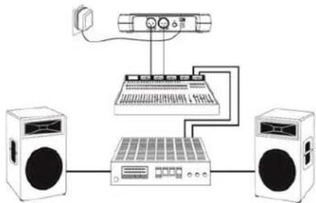 Vonyx WM73C - SYSTEMANSCHLUSSE - 3