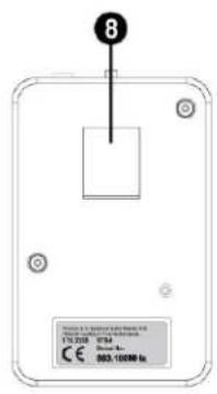 Vonyx WM73C - BODYPACK TRANSMITTER (FAKULTATIV) - 2