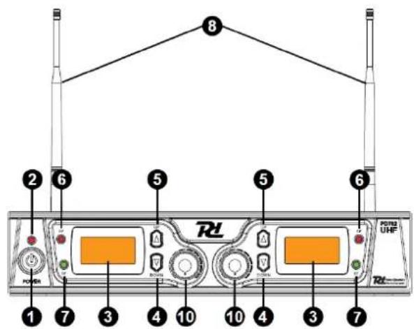 Power Dynamics PD781 - PANEL FRONTAL Y TRASERO - 2