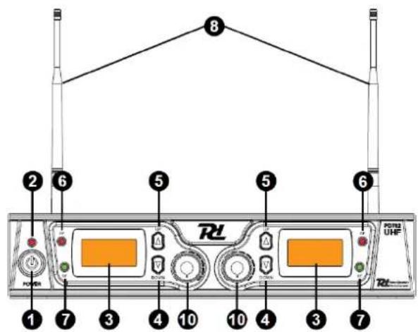 Power Dynamics PD781 - VORDER- UND RÜCKSEITE - 2