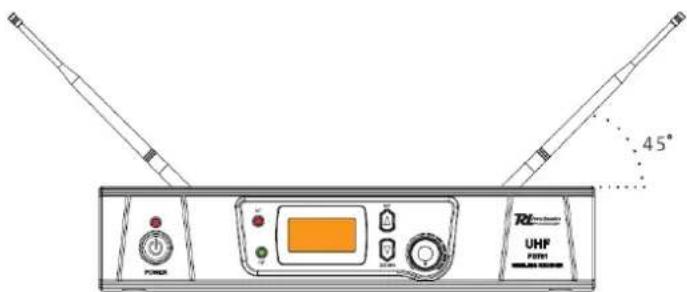 Power Dynamics PD781 - CONEXIONES - 2