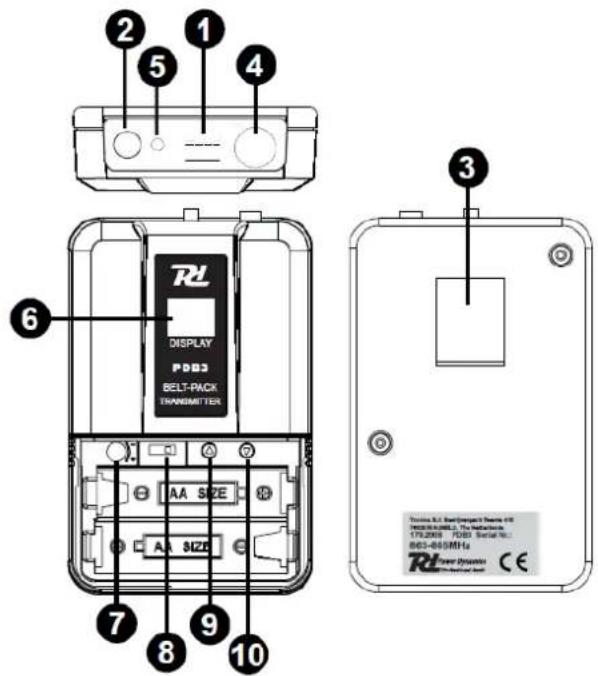 Power Dynamics PD781 - TRANSMISOR DE BOLSILLO - 1