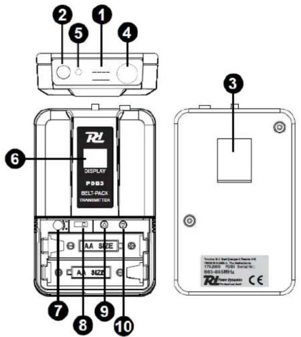 Power Dynamics PD781 - BODYPACK TRANSMITTER (OPTIONEEL) - 1