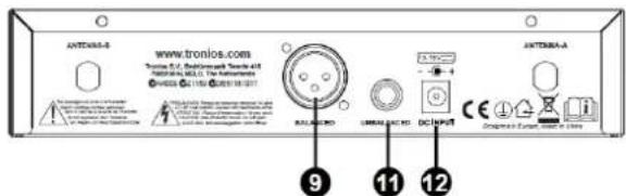 Power Dynamics PD781 - VOOR- EN ACHTERPANEL - 3