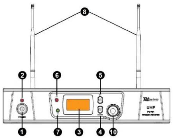 Power Dynamics PD781 - FACE AVANT ET FACE ARRIRE - 1