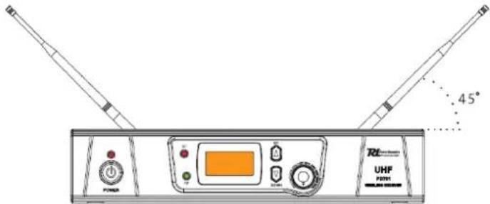 Power Dynamics PD781 - SYSTEMANSCHLUSSE - 2