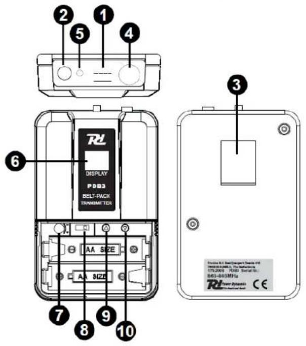 Power Dynamics PD781 - EMETTEUR DE POCHE (OPTIONNEL) - 1