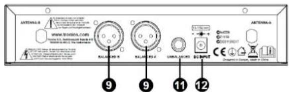 Power Dynamics PD781 - VORDER- UND RÜCKSEITE - 4