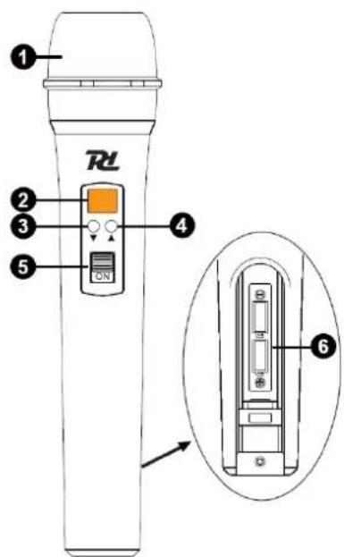 Power Dynamics PD781 - HANDMICROFOON (ZENDER) - 1