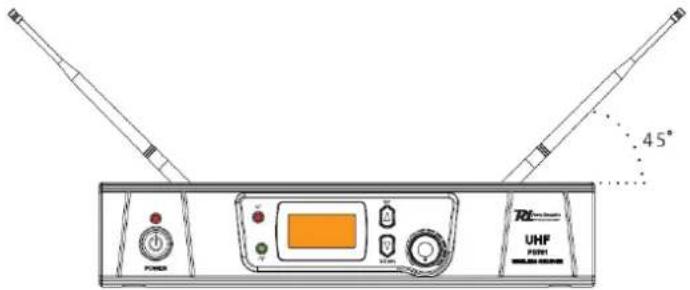Power Dynamics PD781 - BRANCHEMENTS - 2