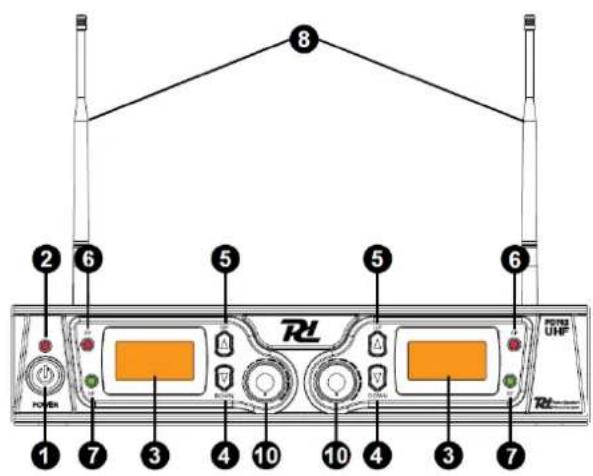Power Dynamics PD781 - FACE AVANT ET FACE ARRIRE - 2