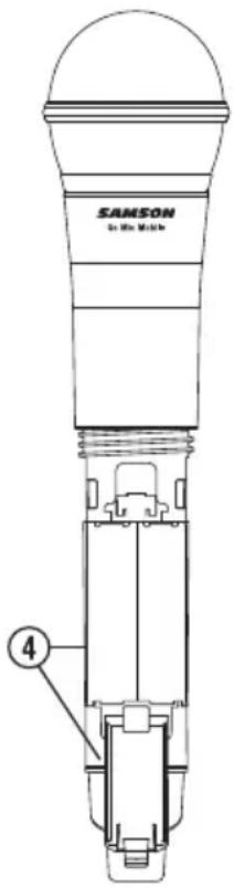 Power Dynamics PD732C - Legendes de l'émetteur de poche HXD2 - 2