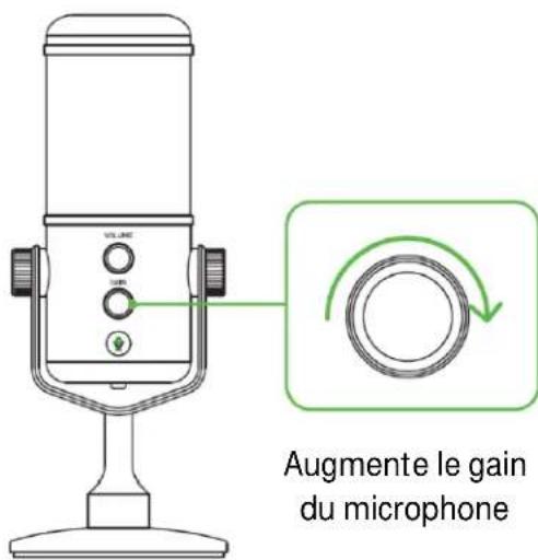 RAZER Seiren Elite - RÉGLER LE GAIN DU MICROPHONE - 1
