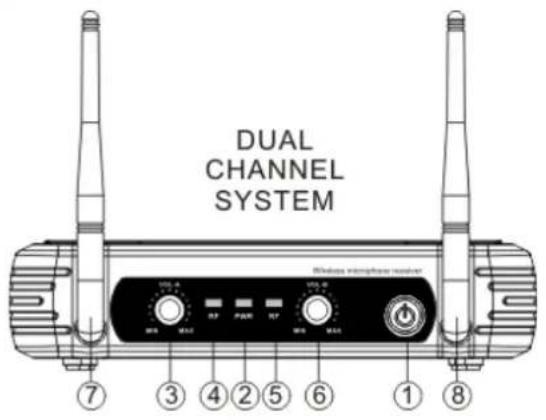 Skytec STWM712C - VORDER- UND RÜCKSEITE - 1