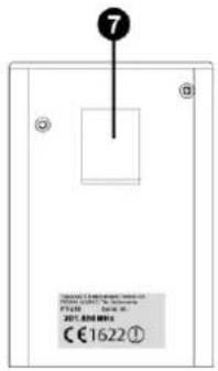 Skytec STWM712C - BODYPACK - 2