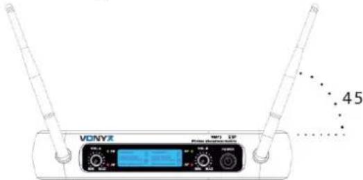 Skytec STWM712C - SYSTEM CONNECTIONS - 2
