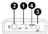 Skytec STWM712C - BODYPACK - 1