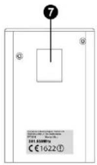 Skytec STWM712C - BODYPACK - 3