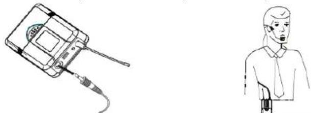 Skytec STWM712C - MICROPHONE SERRE-TETE - 1