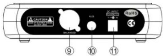 Skytec STWM712C - FRONT- AND BACKPANEL - 2