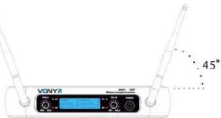 Skytec STWM712C - SYSTEEM AANSLUITEEN - 2