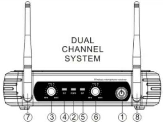 Skytec STWM712C - PANEL FRONTAL Y TRASERO - 1