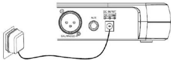 Skytec STWM712C - BRANCHEMENTS - 1