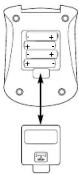 MEDISANA MTP Pro - Batterien einlagen/ entnehmen - 1