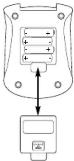 MEDISANA MTP Pro - Paristojen asentaminen / pointaminen - 1