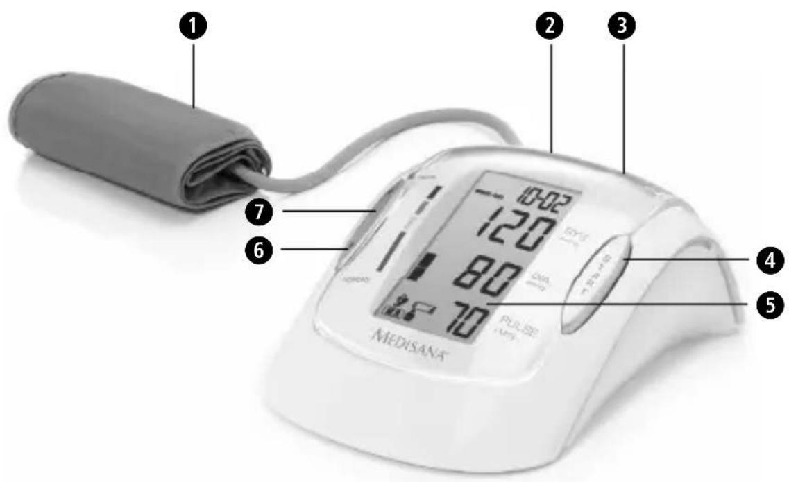 MEDISANA MTP Pro - GR O8nyieXpnionc - 1