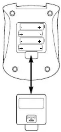 MEDISANA MTP Pro - Inserire / estrarre le batterie - 1