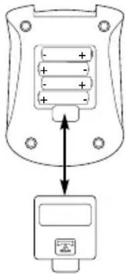 MEDISANA MTP Pro - Inserting / removing batteries - 1